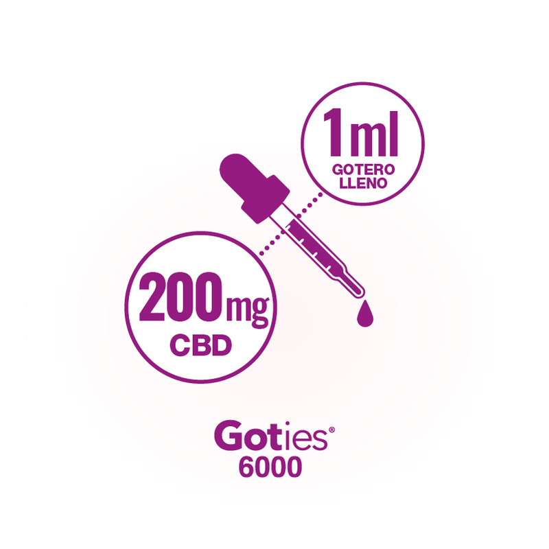 CBDbies | Tintura Goties CBD Hasta 6000 mg | 30 ml