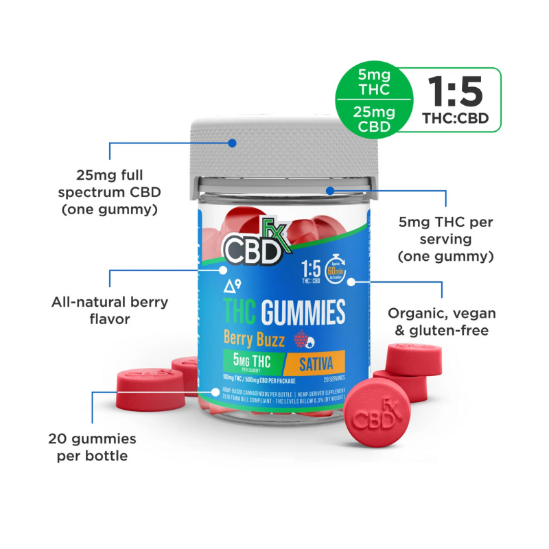 CBD Fx | Gomitas Delta 9 THC 5 mg/pza + CBD 25 mg/pza | 20 piezas