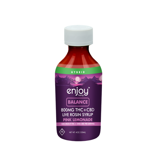 Enjoy Hemp | Jarabe Delta 9 THC 400 mg + CBD 400 mg | 120 ml
