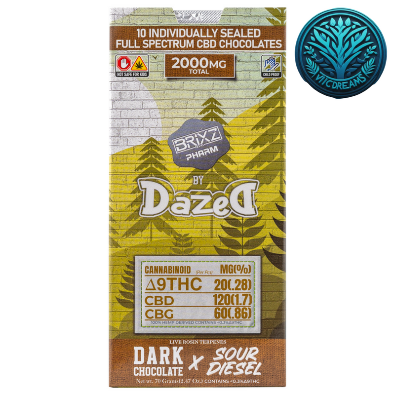 Gomitas Delta 9 THC 20 mg/pza + CBD 120 mg/pza + CBG 60 mg/pza | 10 piezas