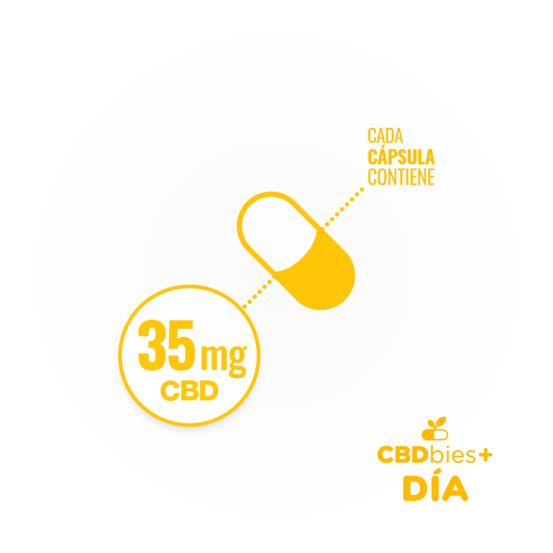 CBDbies | Cápsulas CBD + Dia 35 mg/pza | 30 piezas