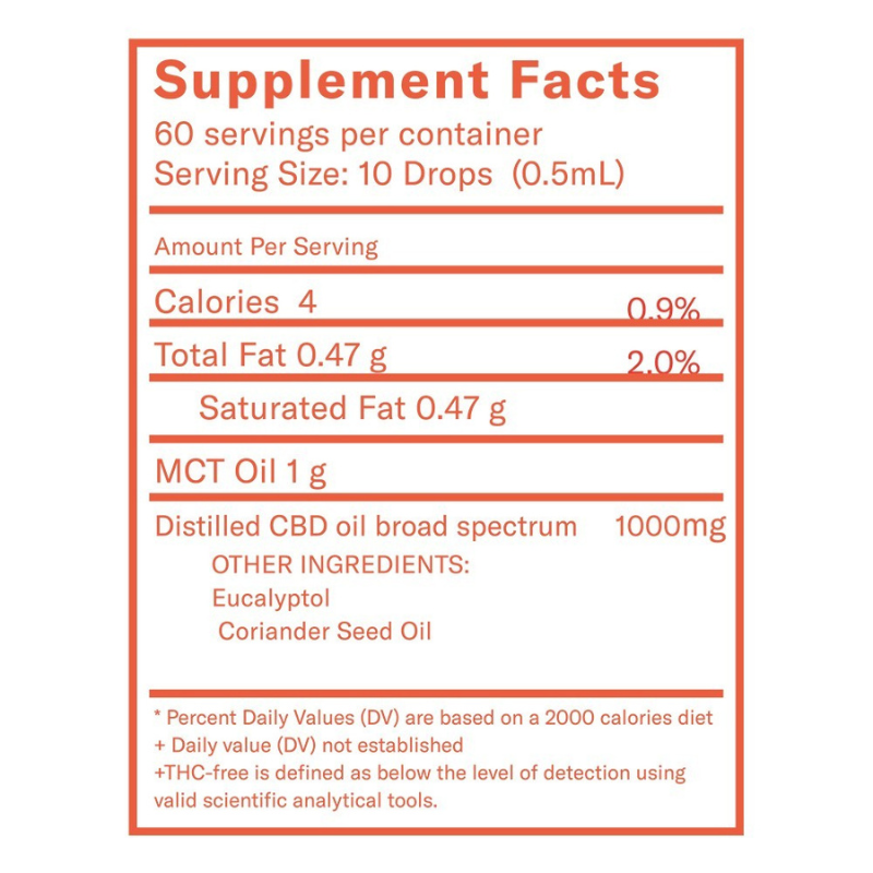 BENED | Aceite CBD E. Amplio Focus 500 o 1000 mg | 15 ó 30 ml